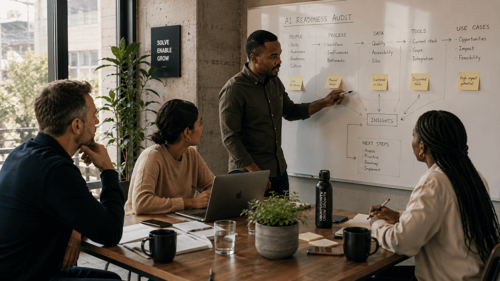 A facilitator at a whiteboard sketching an AI Readiness Audit framework covering people, process, data, tools and use cases, for three colleagues at a meeting table.
